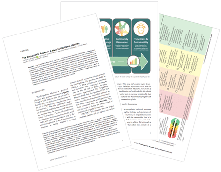 Curator Journal:  Past, Present, & Future of The Empathetic&nbsp;Museum