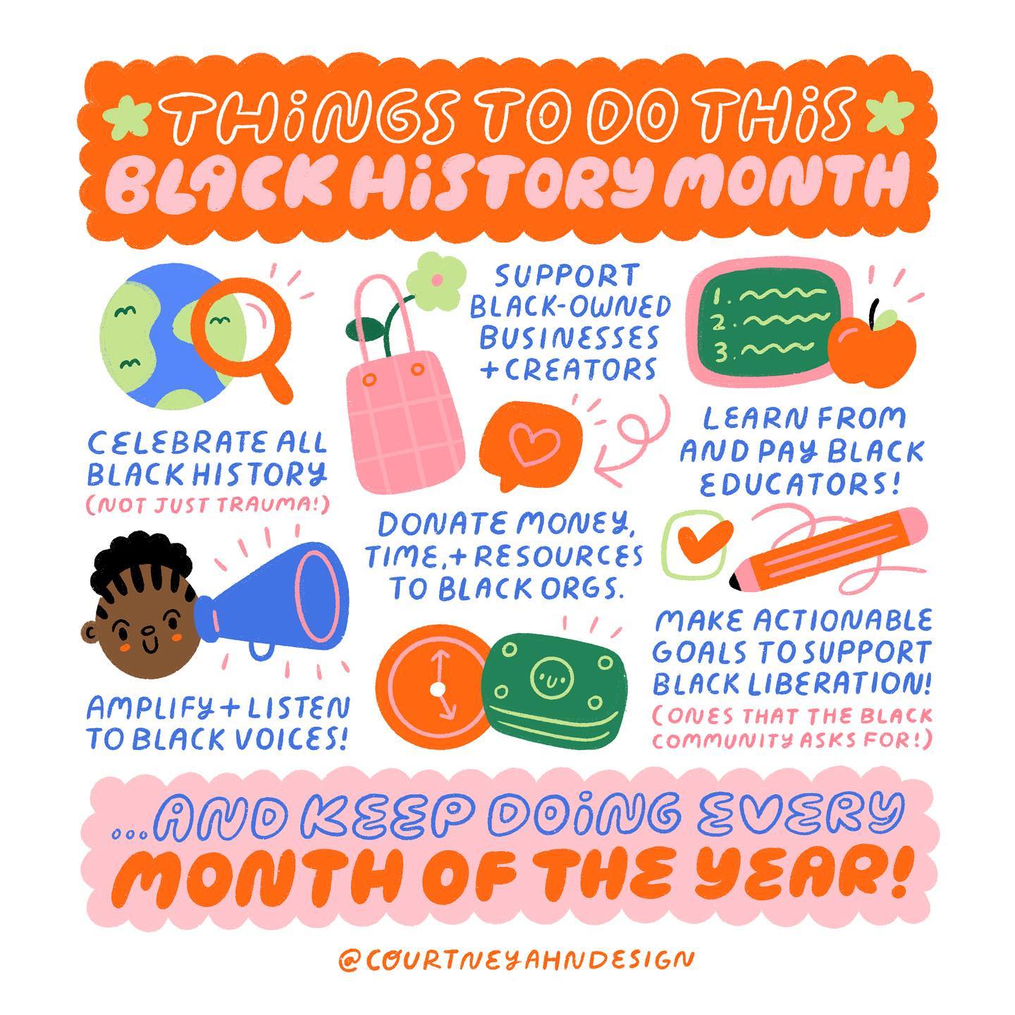 Black History Month