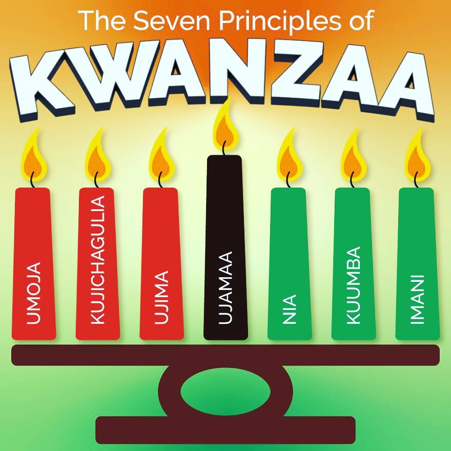The Seven Principles of&nbsp;Kwanzaa